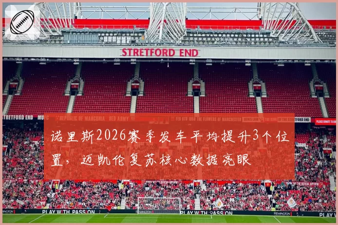 诺里斯2026赛季发车平均提升3个位置，迈凯伦复苏核心数据亮眼