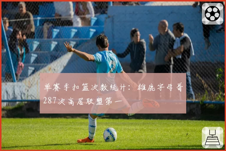单赛季扣篮次数统计:雄鹿字母哥287次高居联盟第一